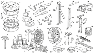 llantas de radios y utillaje - Austin-Healey Sprite 1964-80 - Austin-Healey piezas de repuesto - Wheel & tools