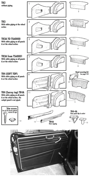 asientos y componentes - Triumph TR2-3-3A-4-4A 1953-1967 - Triumph piezas de repuesto - TR2-4A trim & panels