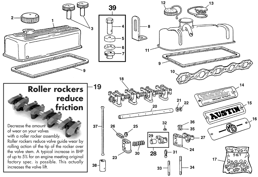 MG Midget 1958-1964 - Rocker arms | Webshop Anglo Parts - Rocker shafts & covers - 1