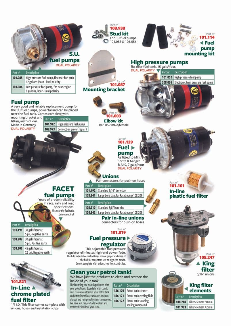 British Parts, Tools & Accessories - Fuel pumps - Fuel pumps - 1