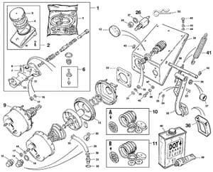 bomba de freno y servofreno - Triumph TR5-250-6 1967-'76 - Triumph piezas de repuesto - Master brake & pedals
