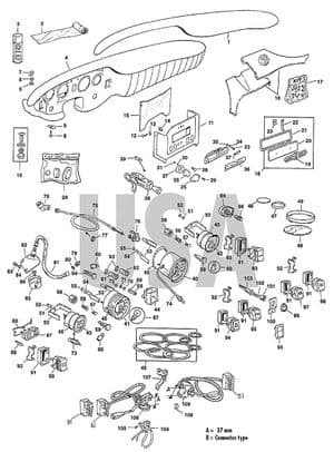 Dashboard & components - MGB 1962-1980 - MG spare parts - Dash USA 11/67-08/71