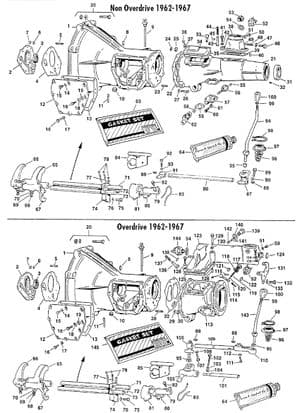 caja de cambios manual - MGB 1962-1980 - MG piezas de repuesto - 3 synchro external parts