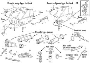 Fuel pipes - Jaguar XJ6-12 / Daimler Sovereign, D6 1968-'92 - Jaguar-Daimler spare parts - Fuel system