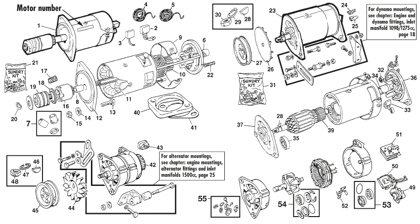 MG Midget 1964-80 - Starter motors | Webshop Anglo Parts - Starter motor dynamo - 1