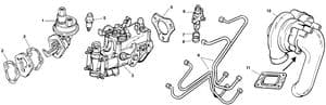 benzineleidingen - Land Rover Defender 90-110 1984-2006 - Land Rover reserveonderdelen - Diesel injection 2.5NA & 2.5TD