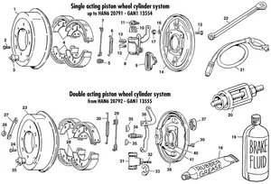 Remmmen voor & achter - Austin-Healey Sprite 1958-1964 - Austin-Healey reserveonderdelen - Rear brakes