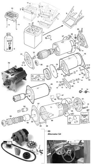 Batterie, démarreur, dynamo & alternateur - MGA 1955-1962 - MG pièces détachées - Battery, dynamo, starter