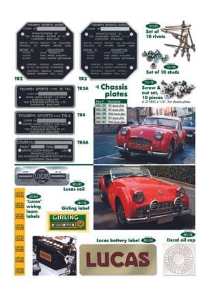 Decalcomanie e Stemmi - Triumph TR2-3-3A-4-4A 1953-1967 - Triumph ricambi - Plates & stickers