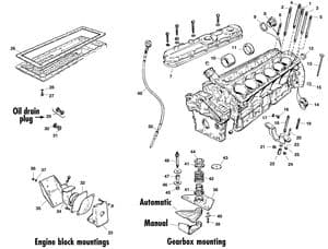 Moottorin ulommat osat 12 cil - Jaguar E-type 3.8 - 4.2 - 5.3 V12 1961-1974 - Jaguar-Daimler varaosat - V12 block & mountings