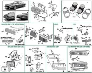 Fari e Sistema Illuminazione - Jaguar XJS - Jaguar-Daimler ricambi - Facelift External & internal lights