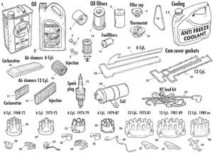 Most important parts - Jaguar XJ6-12 / Daimler Sovereign, D6 1968-'92 - Jaguar-Daimler spare parts - Most important parts
