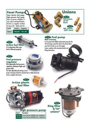 Fuel system improvement | Webshop Anglo Parts