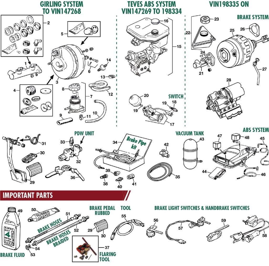 Jaguar XJS - ABS components | Webshop Anglo Parts - 1