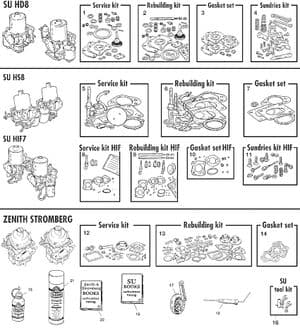 Carburettor repair kits | Webshop Anglo Parts