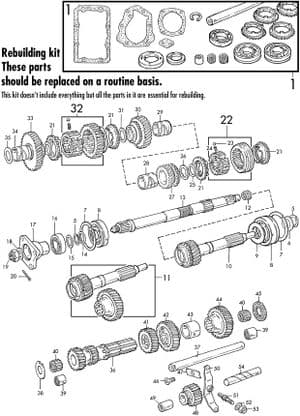 Skrzynia biegów manualna - Triumph TR2-3-3A-4-4A 1953-1967 - Triumph części zamienne - TR3B-4A 4 synchro internal