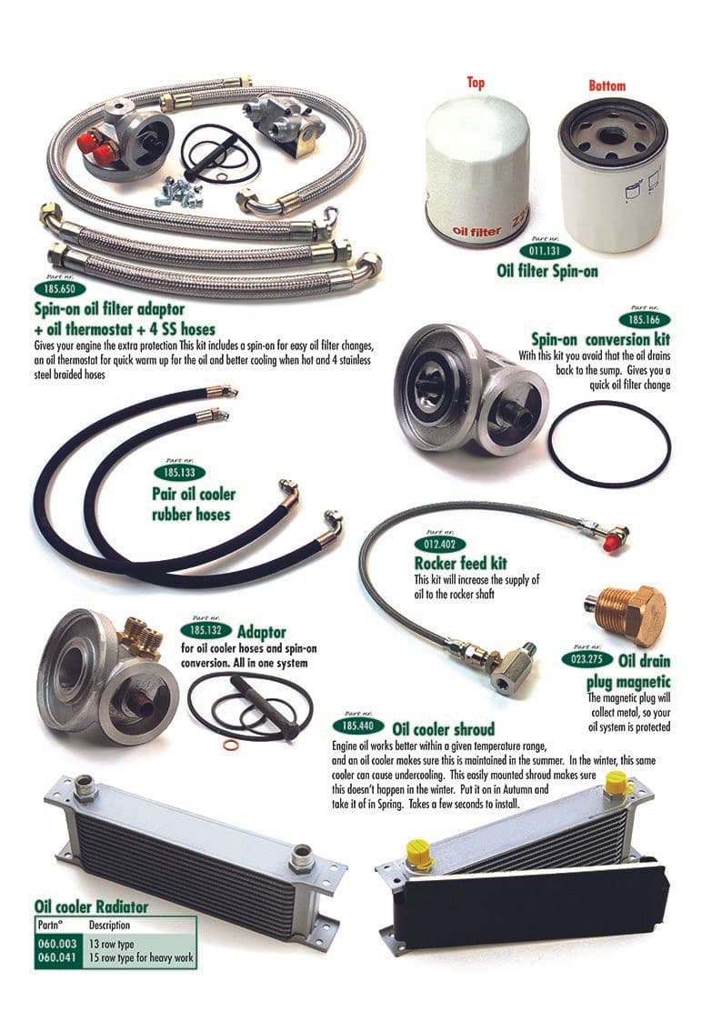 Oil filters & oil coolers - Engine tuning - Accesories & tuning - Triumph TR5-250-6 1967-'76 - Oil filters & oil coolers - 1