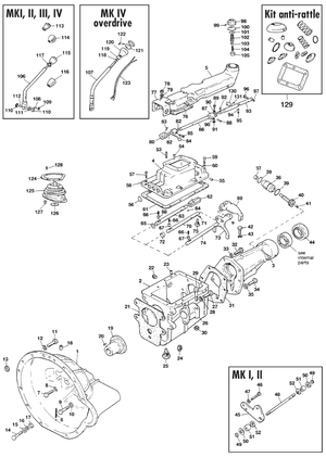 Skrzynia biegów manualna - Triumph Spitfire MKI-III, 4, 1500 1962-1980 - Triumph części zamienne - 3 rail gearbox external MKI-IV