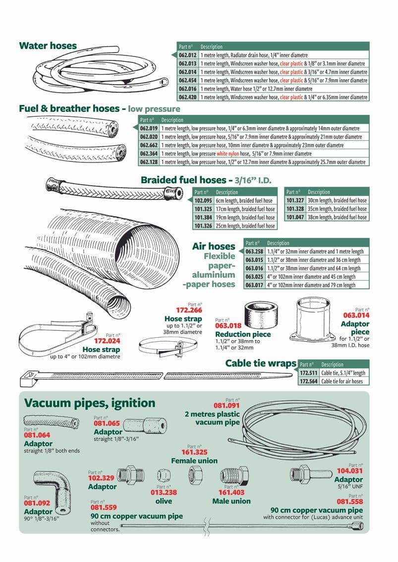 British Parts, Tools & Accessories - Pipes, lines & hosing - Pipes & hoses - 1