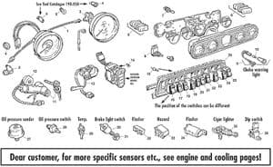 Dashboard & components - Jaguar XJ6-12 / Daimler Sovereign, D6 1968-'92 - Jaguar-Daimler spare parts - S1 dash & instruments