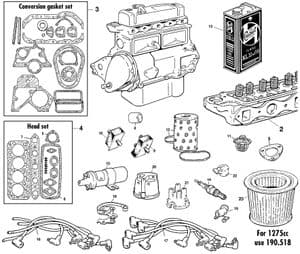 Belangrijkste onderdelen - Morris Minor 1956-1971 - Morris Minor reserveonderdelen - Most important parts