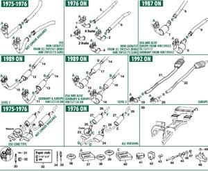 Avgassystem + monteringsfästen 12 cil - Jaguar XJS - Jaguar-Daimler reservdelar - Exhaust 5.3