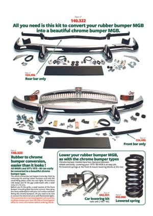 Exterior Styling - MGB 1962-1980 - MG spare parts - Bumper conversion kit