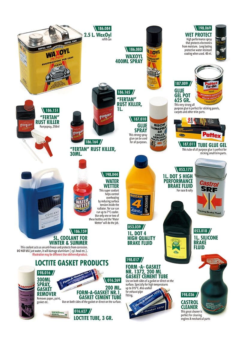 Protection & cleaning - Lubricants - Maintenance & storage - MGF-TF 1996-2005 - Protection & cleaning - 1