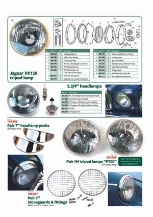 Headlamps - British Parts, Tools & Accessories - British Parts, Tools & Accessories spare parts - Tripod headlamps & protection