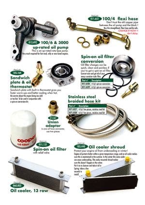 Oil system improvement | Webshop Anglo Parts
