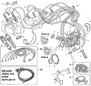 Injectie systeem - Triumph TR5-250-6 1967-'76 - Triumph reserveonderdelen - Metering, injectors & pipes