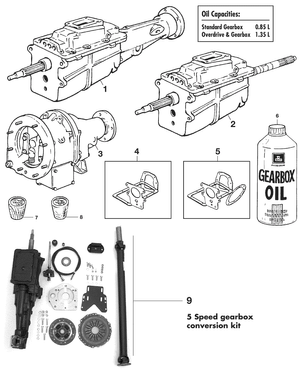 caja de cambios manual - Triumph GT6 MKI-III 1966-1973 - Triumph piezas de repuesto - Gearbox & gearbox kits