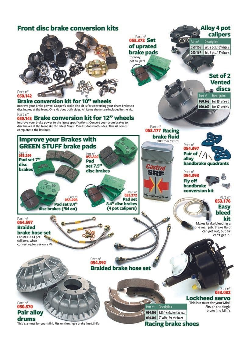 Brake parts - Lubricants - Maintenance & storage - MGB 1962-1980 - Brake parts - 1