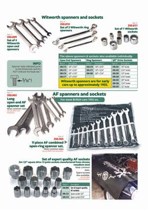 Gereedschap - British Parts, Tools & Accessories - British Parts, Tools & Accessories reserveonderdelen - Spanners & sockets