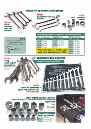 Werkplaats & gereedschap - Jaguar MKII, 240-340 / Daimler V8 1959-'69 - Jaguar-Daimler reserveonderdelen - Spanners & sockets