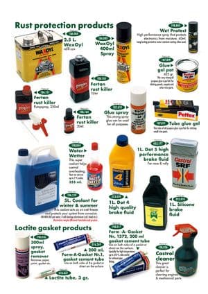 Protection & cleaning | Webshop Anglo Parts