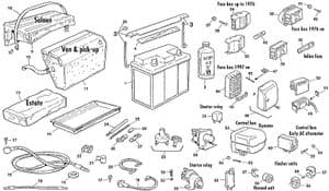 cajas de control, cajas de fusibles, interruptores y relés - Mini 1969-2000 - Mini piezas de repuesto - Battery, control box & relais