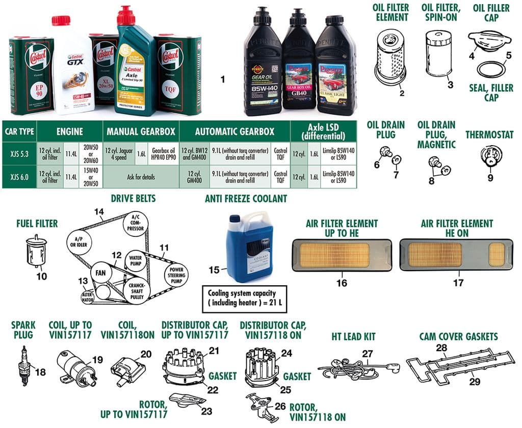 Jaguar XJS - Other oils | Webshop Anglo Parts - Most important parts V12 - 1