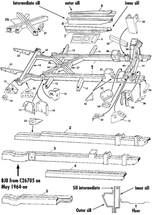 podvozek (rám) & montážní díly - Austin Healey 100-4/6 & 3000 1953-1968 - Austin-Healey náhradní díly - Chassis