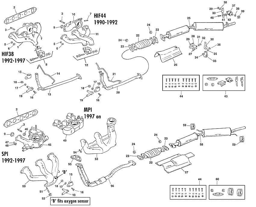 Mini 1969-2000 - Heat reduction products - Manifolds & exhaust - 1