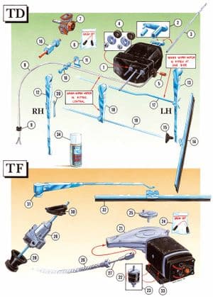 Tergi, Motorini e Sistema Lavaggio Parabrezza - MGTD-TF 1949-1955 - MG ricambi - Wiper system