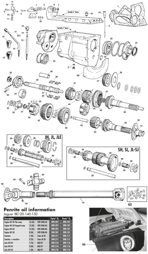 Vaihteisto, manuaali - Jaguar XK120-140-150 1949-1961 - Jaguar-Daimler varaosat - Gearbox parts