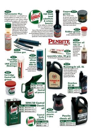 Oil & lubricants | Webshop Anglo Parts