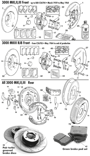Hamulce przednie & tylne - Austin Healey 100-4/6 & 3000 1953-1968 - Austin-Healey części zamienne - Brakes