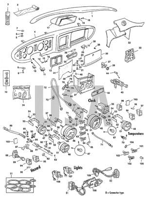 Dashboard & components - MGB 1962-1980 - MG 予備部品 - Dash USA 1976 on