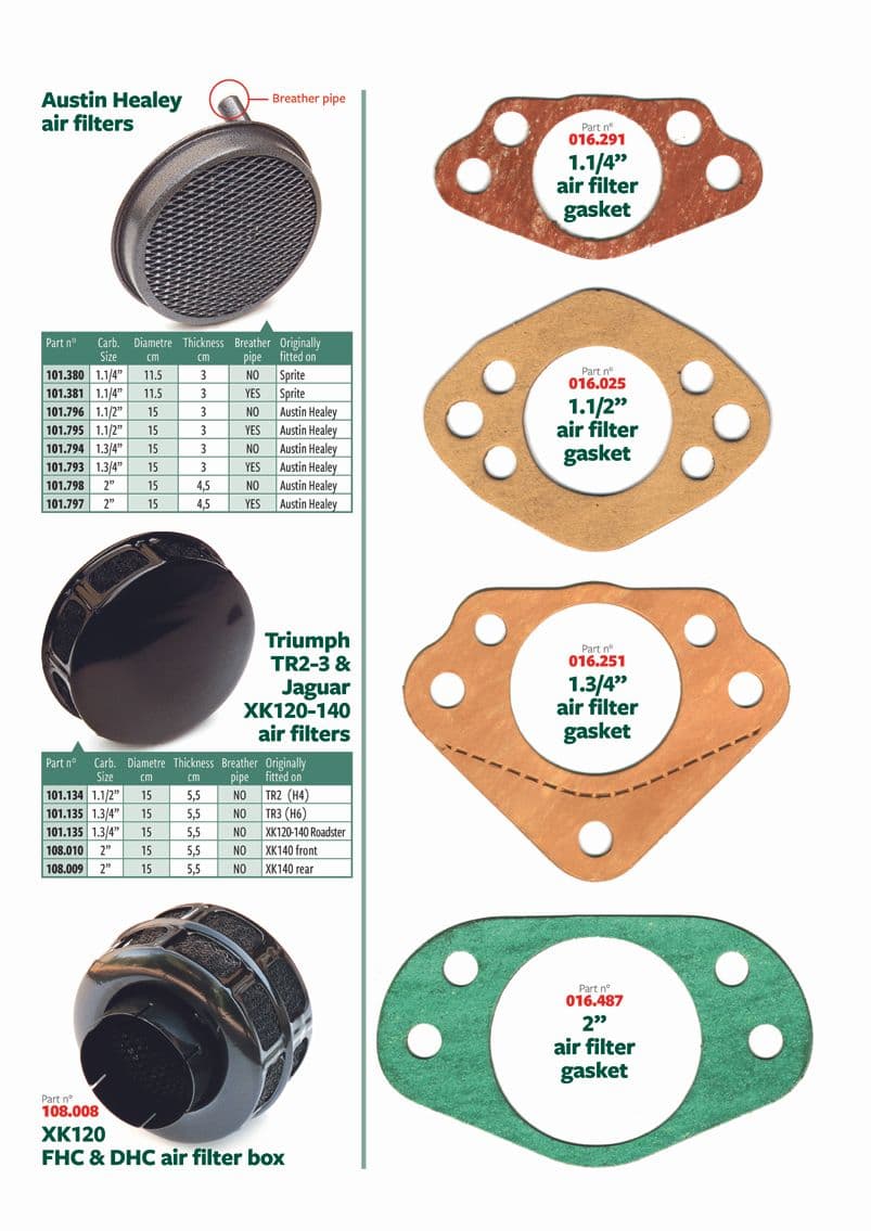 British Parts, Tools & Accessories - Air filter boxes - Air filters & gaskets 1 - 1