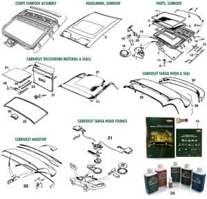 skládací střecha & rám - Jaguar XJS - Jaguar-Daimler náhradní díly - Hood, sunroof, hardtop