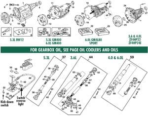 cardan - Jaguar XJS - Jaguar-Daimler piezas de repuesto - Automatic gearbox