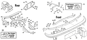 Pare-chocs, calandre et finitions exterieures - Austin-Healey Sprite 1964-80 - Austin-Healey pièces détachées - Bumpers USA 12/73 - 9/74