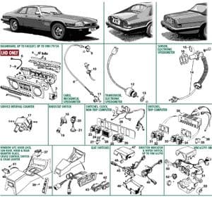 salpicaderos y componentes - Jaguar XJS - Jaguar-Daimler piezas de repuesto - Pre facelift dashboard